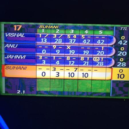Blu-O Rhythm & Bowl