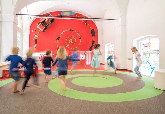 Spielzeugmuseum