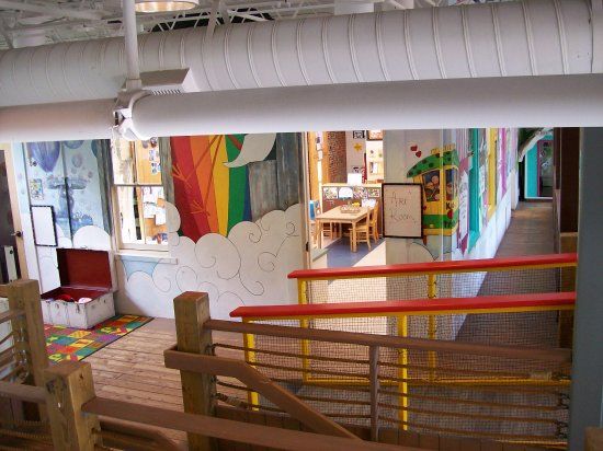 The Children's Museum of Wilmington