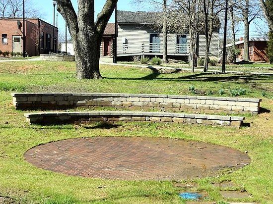 Museums of Fuquay-Varina